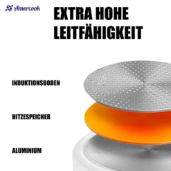 AMERCOOK Brittany Bratpfanne 20 Cm - Universal-Pfanne Mit Aluminiumkern Bratpfanne - Für Alle Herdarten Zum Braten, Kochen Und Schmoren Induktionsgeeignet Bratpfanne Antihaft-beschichtet -Günstiges Herd Genuss Geschäft 204712e1476e2316d399d7d67a6e29c7