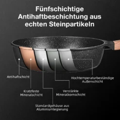 Daynee Antihaft Bratpfanne 28cm Bratpfanne Induktion Mit Echten Steinpartikeln Pfanne Mit Deckel Bratpfanne Geeignet Für Induktion, Gasherde, Elektro -Günstiges Herd Genuss Geschäft 20b63b925ac6aa842c7e4ef3339f55cd