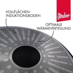 Steuber Aluguss Bratpfannen 3er Set Ceratherm-Premium Beschichtung, Induktion -Günstiges Herd Genuss Geschäft 25ed89aa48e82d1246c74f0ae608670e