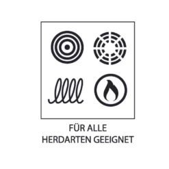 JUST VEGAN Aluminium-Pfannen Set, 2-tlg, Mit Pflanzlicher Keramik-Antihaftbeschichtung Auf Basis Von Avocado-Öl In Grün. -Günstiges Herd Genuss Geschäft 29081d19820713fb8e45fb1768393f42