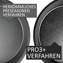 BBQ-Toro Ultimate PRO3+ Pfannen Set, 3-teilig, Gusseisen Bratpfanne, Steakpfanne -Günstiges Herd Genuss Geschäft 29a85d76699bed781cc2d32f1ab68a40