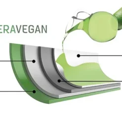 Just Vegan ECO Pfanne CeraVegan 28 Cm Aluminium Grün 38 Just Vegan ECO Pfanne CeraVegan 28 Cm Aluminium Grün -Günstiges Herd Genuss Geschäft 2a837f73648d40572fbe0b7529a30966