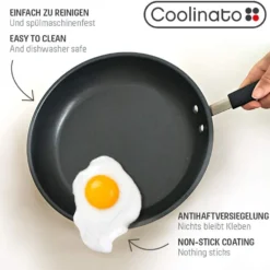 COOLINATO Bratpfanne 28cm Aus Edelstahl – Beschichtet -Günstiges Herd Genuss Geschäft 419b2a92002dd13370e90d4cdd749052