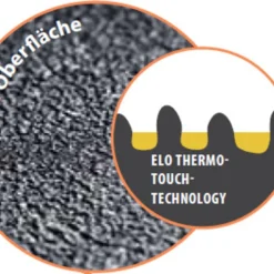 ELO Bratpfanne 28cm "Granit Solution" -Günstiges Herd Genuss Geschäft 46b3357e1bb223d71c41c81926623659