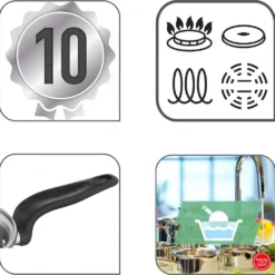 TEFAL E3090604 PRIMÄRE Edelstahlpfanne Mit Antihaftbeschichtung 28 Cm Induktionskompatibel -Günstiges Herd Genuss Geschäft 737645a7f358cc2196644de767936c18