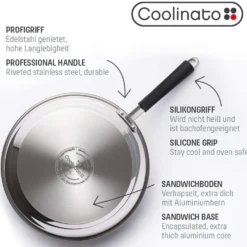 COOLINATO Bratpfanne 28cm Aus Edelstahl – Beschichtet -Günstiges Herd Genuss Geschäft 74bb960a1abf8ba2e226041b42b38ff6