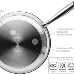 Bratpfanne, Edelstahl Bratpfanne, Edelstahl Tavos Mäser -Günstiges Herd Genuss Geschäft 7cbb6f4f8a856b52d30cdacc46bd9408