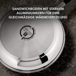 CORNELIA POLETTO BY ZWILLING Bratpfannen, Set 3-teilig (20 Cm + 24 Cm + 28 Cm) -Günstiges Herd Genuss Geschäft ab50509389ed9609c908b56e82333788