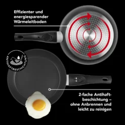 Pfanne Bratpfanne LED Anzeige Signalton Beschichtung Antihaft Induktion Kochen -Günstiges Herd Genuss Geschäft acaf747ce0d11a5e08d2199d47d3c8bc