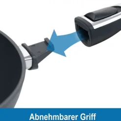 Genius Cerafit Plasma Pfannen, Set 5-tlg. -Günstiges Herd Genuss Geschäft ba89dfdb019ab14d64cdb039b04b8011 1