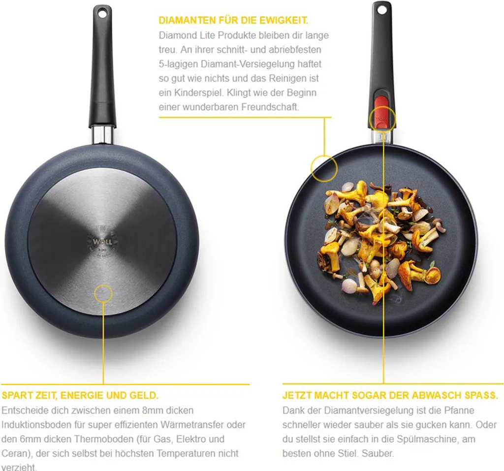 WOLL 'Diamond LITE Induktion, Guss-Hochrandpfanne, AS Ø28cm 7cm Hoch, 3,5l' 13 WOLL 'Diamond LITE Induktion, Guss-Hochrandpfanne, AS Ø28cm 7cm Hoch, 3,5l' – Bild 11