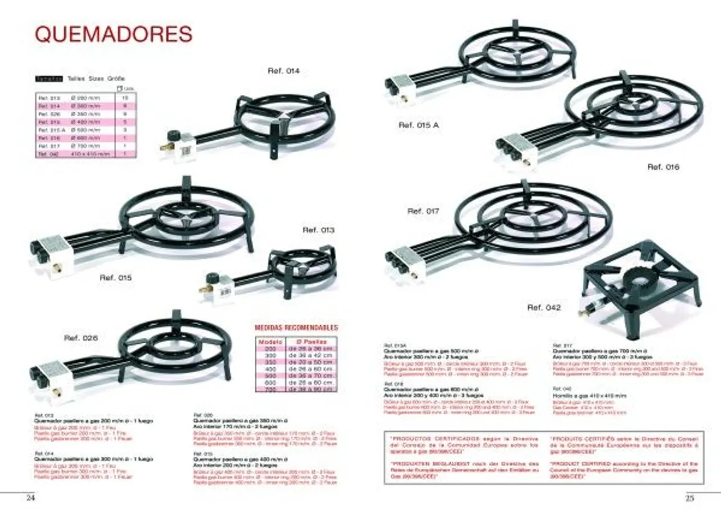 VAELLO Paella Gasbrenner 50cm, Zweiflammig, Welcher Gasanschluß ?:Deutsch (DE / AT) 5 VAELLO Paella Gasbrenner 50cm, Zweiflammig, Welcher Gasanschluß ?:Deutsch (DE / AT) – Bild 3