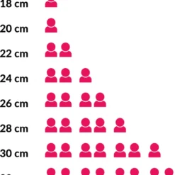 Rösle Keuken - Silence Pro Bratpfanne Ø 28cm 34 Rösle Keuken - Silence Pro Bratpfanne Ø 28cm -Günstiges Herd Genuss Geschäft ceff4e14e300da280873c4a0858c5ac6 5