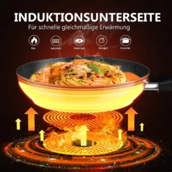 3tlg Pfannenset Mit Antihaftbeschichtung - Kratzfest Mit Isoliertem Griff Induktion 20 +24 +28cm Schwarz -Günstiges Herd Genuss Geschäft d4dfef7f6b41d86cfc5832e893bf41f4