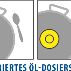 ELO Pfannenset Smart Life 3 Teilig (20,24,28 Cm) Aus Aluminium; 43501 -Günstiges Herd Genuss Geschäft d85ab2a8b28aaf5e9df229c70619df6e