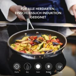 CORNELIA POLETTO BY ZWILLING Bratpfannen, Set 3-teilig (20 Cm + 24 Cm + 28 Cm) -Günstiges Herd Genuss Geschäft dd72035cbd8252b90f2bb51a203f1ad6