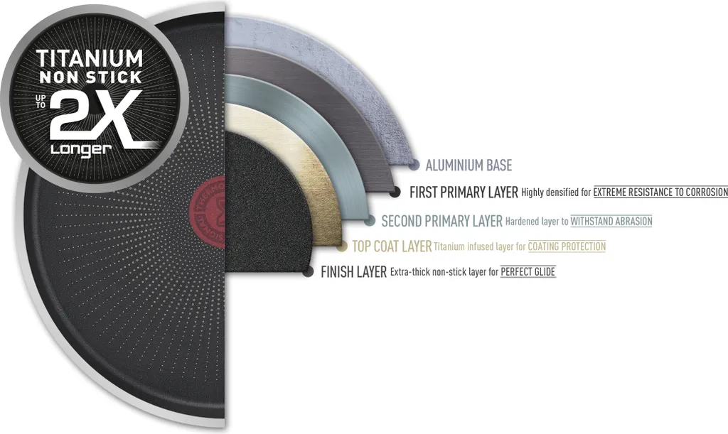 Tefal XL Force Grey Crepepfanne 25 Cm C38510 6 Tefal XL Force Grey Crepepfanne 25 Cm C38510 – Bild 4