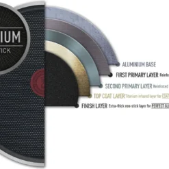 TEFAL Grillpfanne G25540 26x26 Cm Antihaftbeschichtung Bratpfanne Pfanne NEU 13 TEFAL Grillpfanne G25540 26x26 Cm Antihaftbeschichtung Bratpfanne Pfanne NEU -Günstiges Herd Genuss Geschäft efea3ba86c2692c7a198fef45babb209